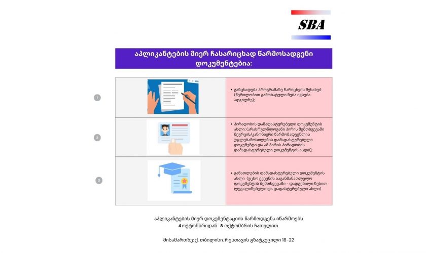 დოკუმენტაციის მიღების პროცესი აკადემიაში იწარმოებს 2022 წლის 4 ოქტომბრიდან 8 ოქტომბრის ჩათვლით.